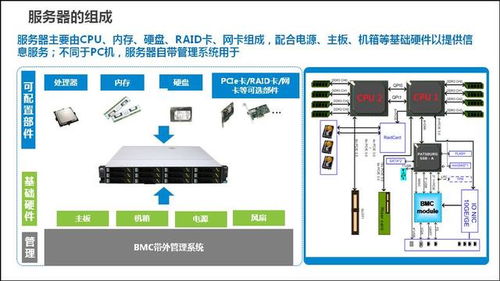 服務器是通用計算機嗎？服務器通用基礎知識與計算機系統服務